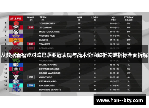 从数据看福登对阵巴萨亚冠表现与战术价值解析关键指标全面拆解