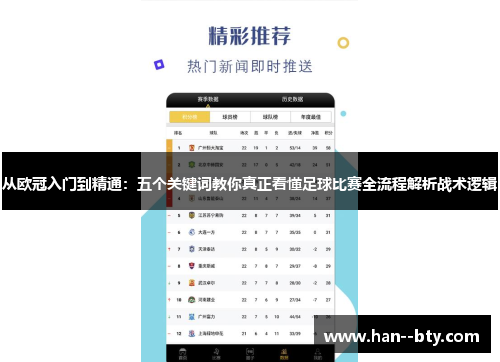 从欧冠入门到精通：五个关键词教你真正看懂足球比赛全流程解析战术逻辑