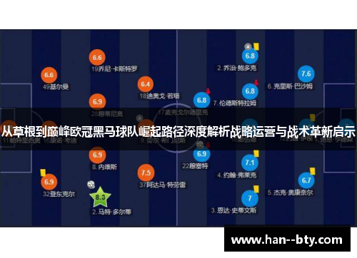 从草根到巅峰欧冠黑马球队崛起路径深度解析战略运营与战术革新启示