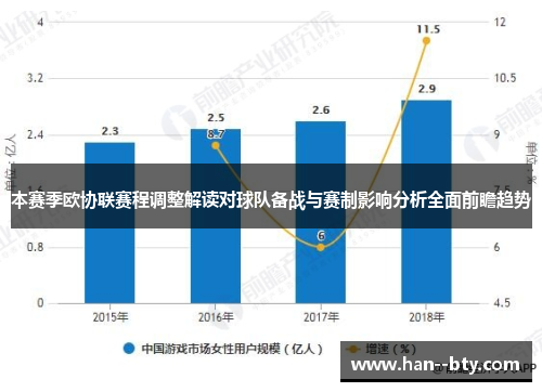 本赛季欧协联赛程调整解读对球队备战与赛制影响分析全面前瞻趋势