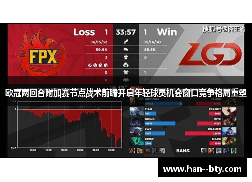 欧冠两回合附加赛节点战术前瞻开启年轻球员机会窗口竞争格局重塑 欧冠两回合附加赛节点战术前瞻开启年轻球员机会窗口竞争格局重塑