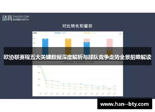 欧协联赛程五大关键数据深度解析与球队竞争走势全景前瞻解读